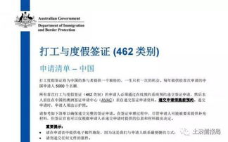 2月28日再次開放 目前最容易申請的澳洲簽證，旅游、工作、學習一網打盡