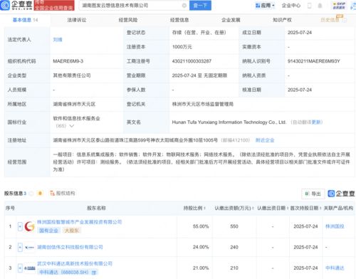 中科通達等聯合成立信息技術新公司，專注信息系統集成服務